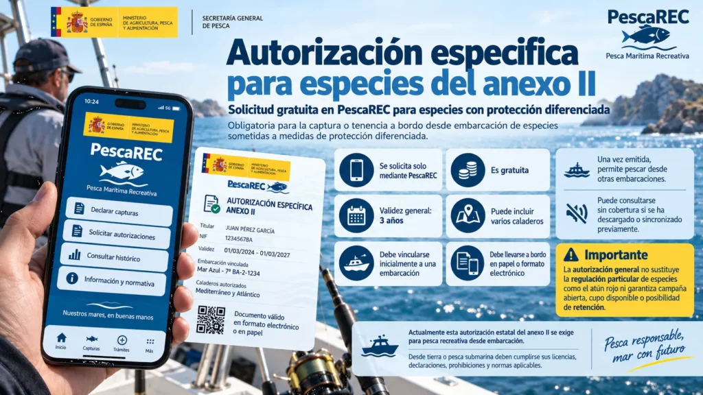 Autorización específica de PescaREC para especies de protección diferenciada