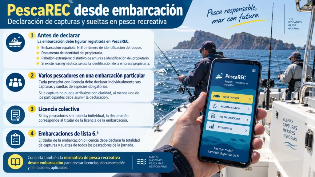 Declaración de capturas y sueltas desde embarcación en PescaREC