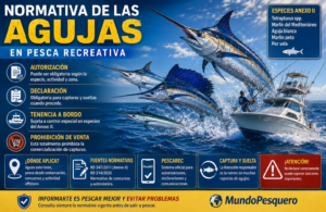 normativa de las agujas en pesca recreativa